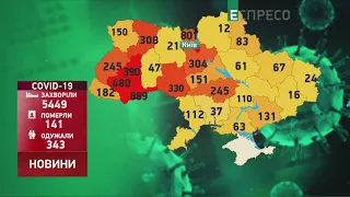 Коронавірус в Україні: статистика за 19 квітня