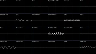 UNDERTALE - CORE (Recreation) - Oscilloscope View