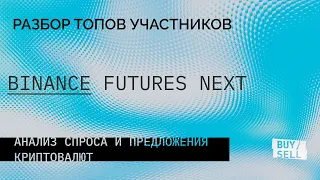 Binance Futures NEXT монеты для листинга на Binance? Где ждать памп? Анализируем спрос $APEX $AGI