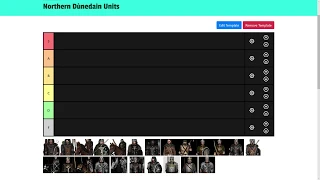 Divide and Conquer - Northern Dùnedain Tier List