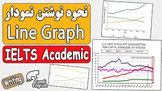 نحوه نوشتن نمودار خطی رایتینگ آکادمیک آیلتس Line Graph IELTS Writing Academic