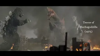 Godzilla: Showa Era Tribute