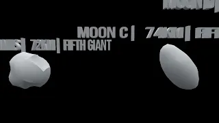 Hypothetical Planet's moon size comparison