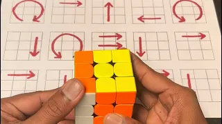 Cube puzzle solution step by step | rubik’s cube puzzle tutorial tamil rubix cube art tricks easy