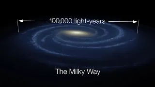Light year & Milky Way - NASA Video