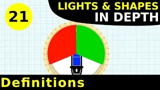 Rule 21: Definitions | Lights & Shapes In Depth