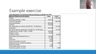 Grade 10 Accounting - Financial Statements Example (Part 1) Income Statement