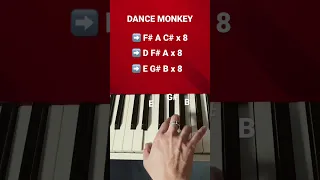 How to play Dance Monkey on piano