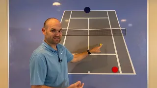 3 Easy Singles Strategy Tips (Win More Tennis Matches)