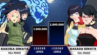 Sakura Hinata vs Sarada Himawari Power Levels 2024 #twobluevortex