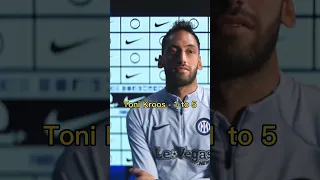 Hakan Calhanoglu ranks himself as the best CDM in Europe 🇹🇷 💪🏼 | #Shorts #Inter #football