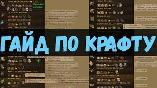 battle brothers: WotN - Гайд по крафту + таблица