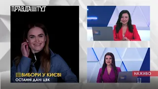 Вибори 2020: Каріна Бень про результати екзіт-полу та вибори у Києві