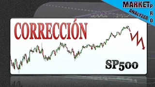 Se inicia una corrección muy dificil.  Análisis Técnico Sp500.