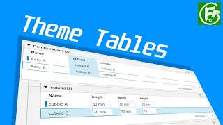 Fusion 360 | Configurations - Theme Tables