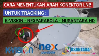 ARAH KONEKTOR LNB UNTUK TRACKING K-VISION - NEXPARABOLA - NUSANTARA HD