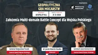 Założenia Multi-domain battle concept dla Wojska Polskiego: Komornicki, Pacek, Raubo