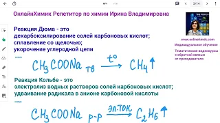 Реакция Дюма Реакция Кольбе Схемы получения алканов Подготовка ХИМИЯ ЕГЭ 2024-2025 Органика 10 класс