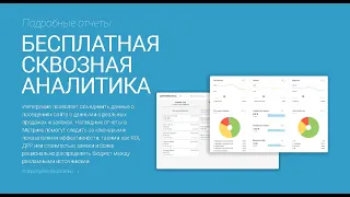 Сквозная аналитика в Яндекс Метрика + amoCRM и оплата за конверсии в Яндекс Директ