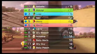 Mario Kart 8 Deluxe, 4 Player Splitscreen but I let the game play itself