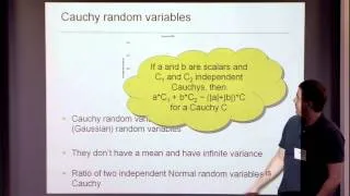 Sketching as a Tool for Numerical Linear Algebra