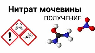 Получение нитрата мочевины