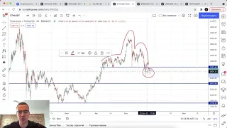 Прогноз цены на Биткоин и другие криптовалюты (26 сентября)