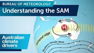 Understanding the Southern Annular Mode (SAM)