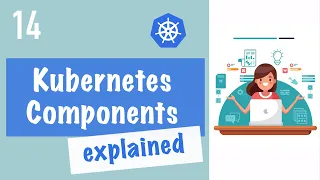 Kubernetes Components explained! Pods, Services, Secrets, ConfigMap | Kubernetes Tutorial 14