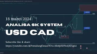 CARA TRADING MENGGUNAKAN SK SYSTEM ‼️ ANALISA USDCAD || PANTAU AREA KOREKSI