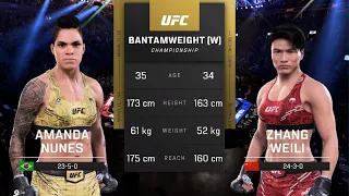 The Clash of Titans: Amanda Nunes vs Zhang Weili - A UFC 5 Battle for Supremacy!