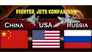 Ultimate Fighter Jets Showdown: USA vs. China vs. Russia | Air Power Unleashed!"