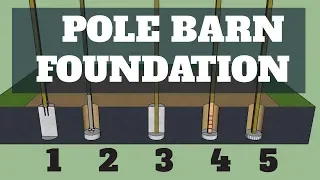 Pole Barn Foundation Options - UPDATED