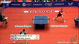 WTTTC 2012: Kirill Skachkov-Andrej Gacina