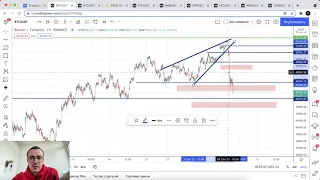 Прогноз цены на Биткоин и другие криптовалюты (8 сентября)