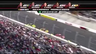 2009 Tums Fast Relief 500 (Full Race)