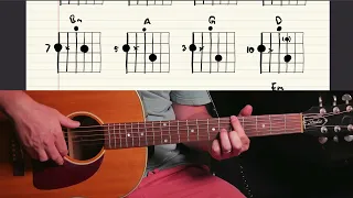 Two Hearts Guitar Tutorial by Dermot Kennedy