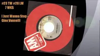 Top Cashbox Singles Chart October 21, 1978 #40 - #1