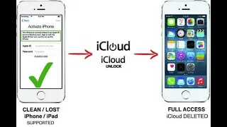 How to jailbreak and #icloud unlock for any #iphone