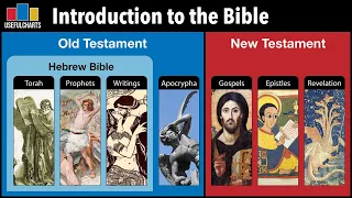 Introduction to the Bible (from an academic point of view)