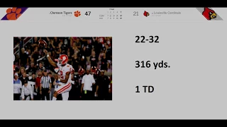 Every pass from Clemson Tiger Quarterback Kelly Bryant vs. Louisville 2017