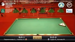 CW2017 BLR-1 (Перепечаева Е., Гизельс А.)  -  RUS-8 (Гудзь К., Котова М.)