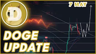DOGE BREAKOUT INCOMING?🔥 | DOGECOIN (DOGE) PRICE PREDICTION & NEWS 2024!