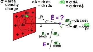 Physics 36   Electric Field (13 of 18) Infinite Sheet of Charge: Method 1: Polar Coordinates