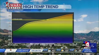 Spring return on the horizon with warming trend looming