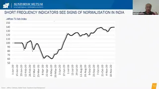 E.M.I. - Economy, Markets & Investments - December 2020 Edition