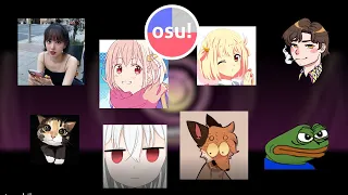 Osu! World Cup 2022 | Chile Roster!