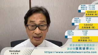 【郭Sir 午市分析】2021-06-23 大市反彈，恆指再重越10天缐