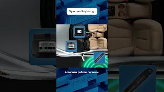 Принцип работы бесконтактного доступа в #авто #угонанет #keylessgo #smartkey