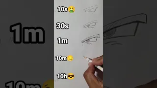 how to Draw Goku eyes in 10sec, 10min, 10hrs😎 #shorts #gokushorts #art